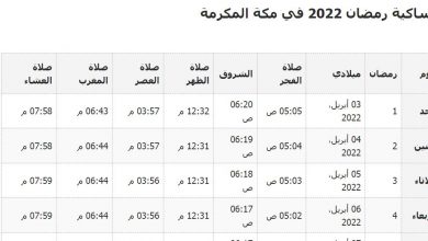 امساكية شهر رمضان 2022 في السعودية